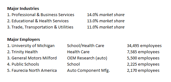 Normal 1587595375 Ann Arbor Biz Diversity Excel