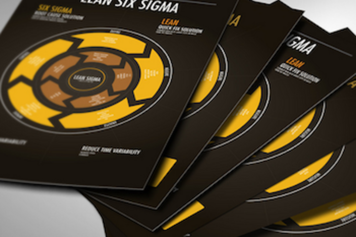 Use Lean Six Sigma to Improve Your Real Estate Investing and Be More Efficient Lean Six Sigma