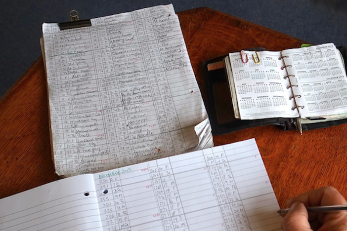 The Dirty Little Secret About a Buyer’s Lists Dirty Little Secret About A Buyer's Lists